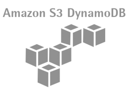 AmazonS3-DynamoDB