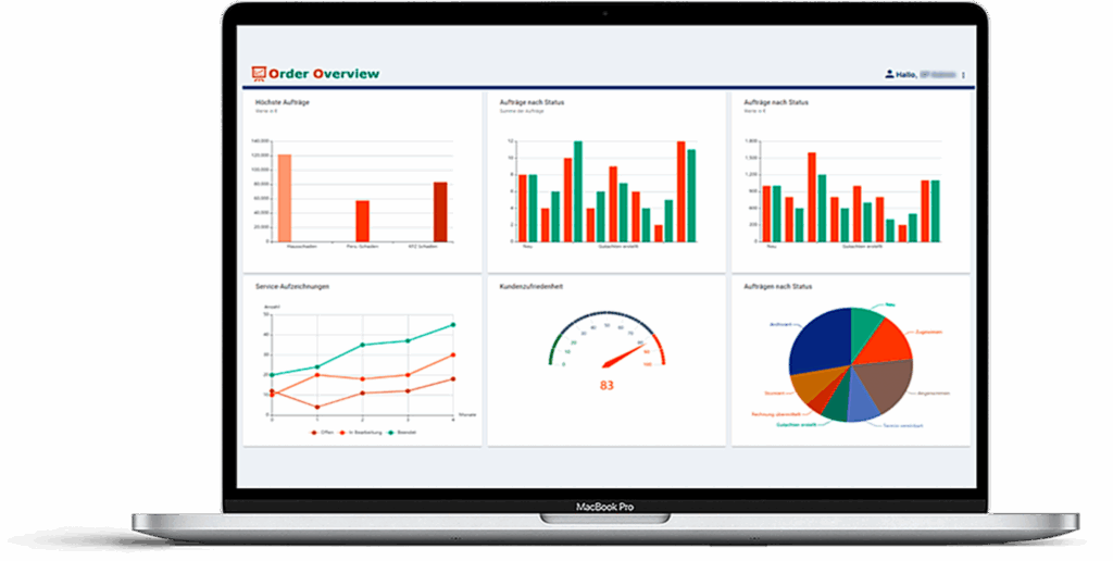 Screenshot Monitoring uai 1440x725 1