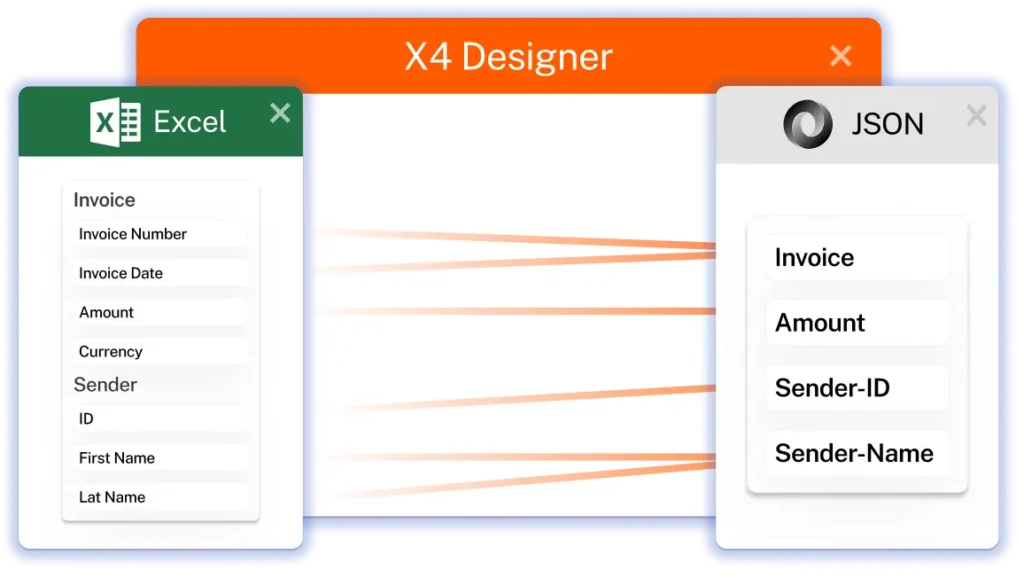 mockup Transform data graphically EN DE 1