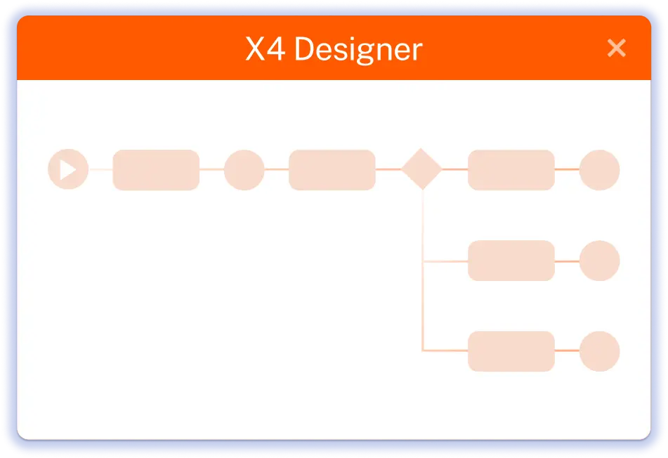 mockup Transform data graphically EN DE