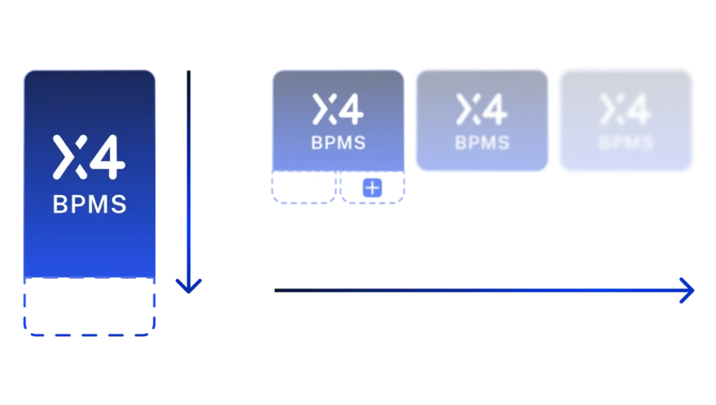 mockup open architecture EN DE 1