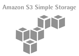 AmazonS3-SimpleStorage